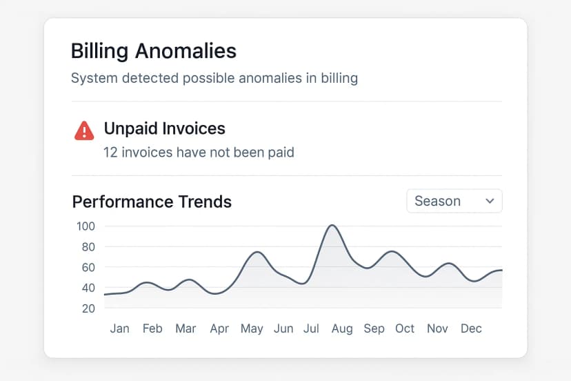 Revenue Recovery and Optimization in Anchor marina management software