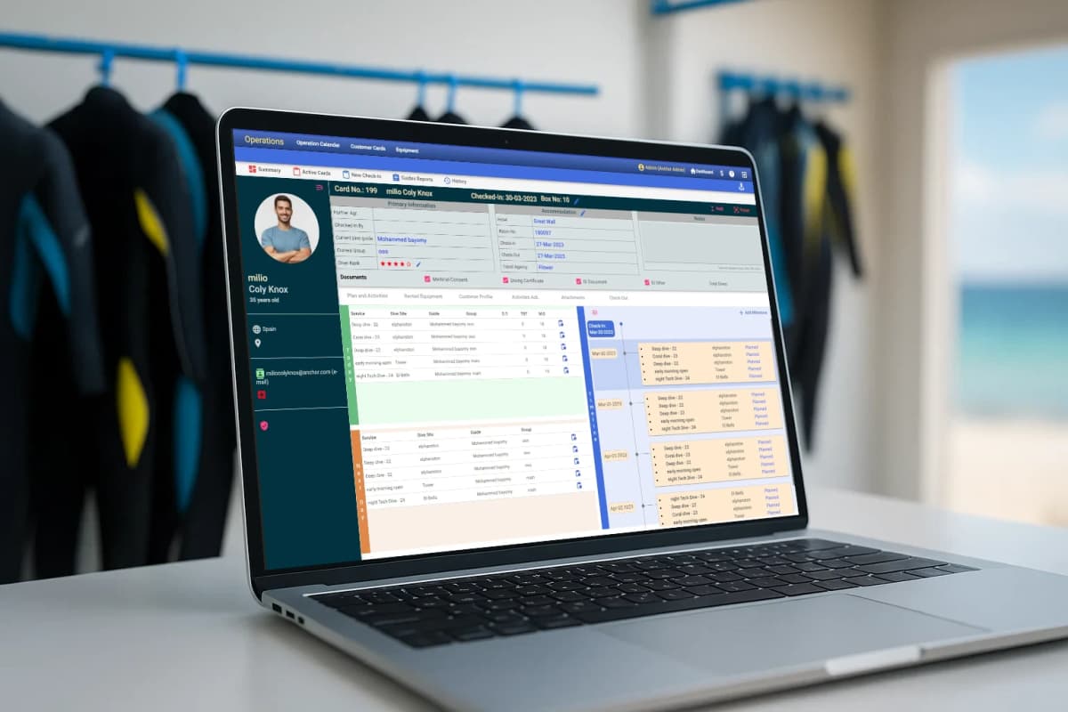Staff Scheduling Made Easy