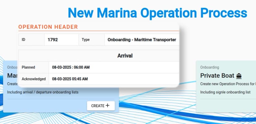 Streamlined Operations Workflow in Anchor marina management software