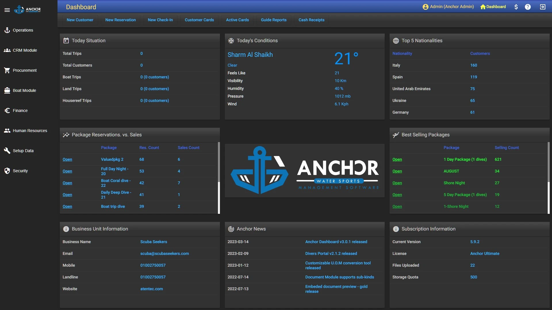 Anchor ultimate software dashboard.
